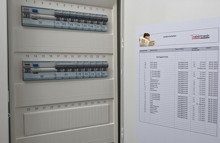 Beispielarbeit von Sascha Traber Elektrotechniker - veröffentlicht auf Elektriker.org